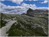 Passo Gardena - Rifugio Puez / Puez Hütte